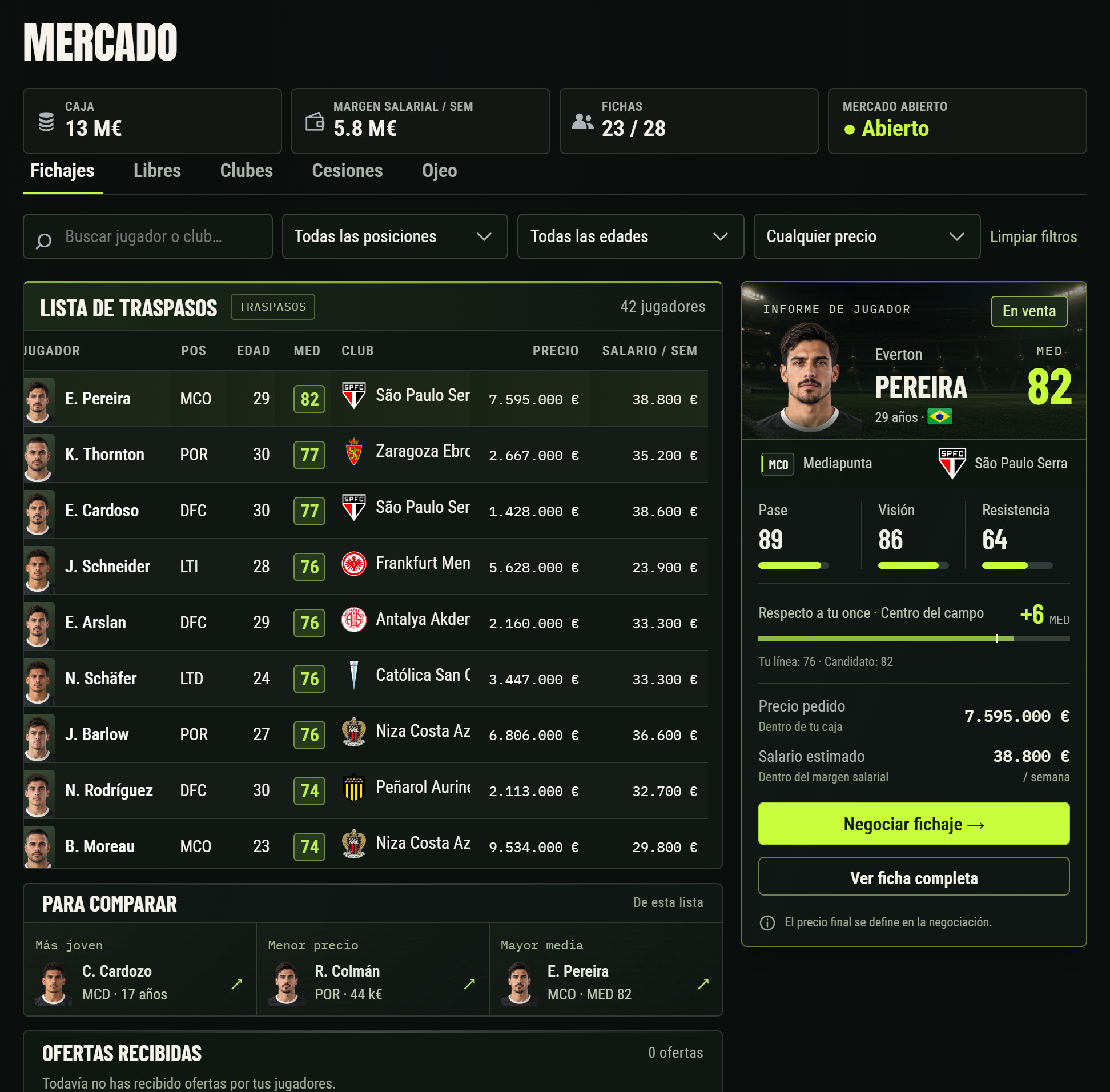 Captura actual del juego: Mercado: filtros de jugadores, condiciones del candidato y presupuesto disponible antes de negociar.